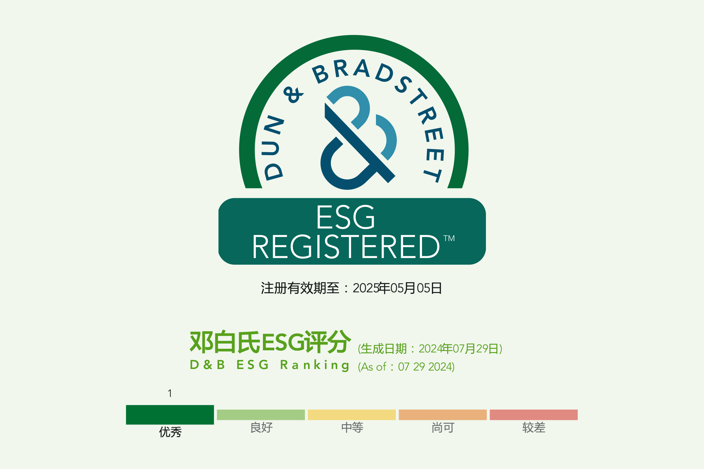 环球车享获邓白氏ESG最高评级，展现汽车租赁行业绿色领导力